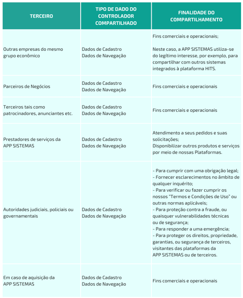 Imagem 1 - 6